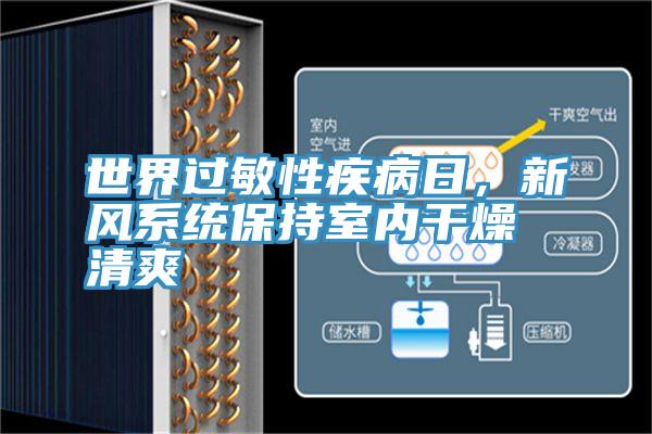 世界過敏性疾病日，新風系統保持室內干燥清爽