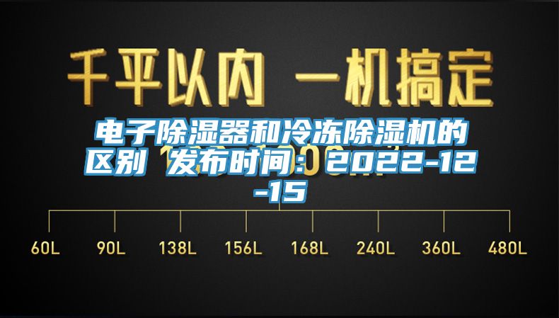 電子除濕器和冷凍除濕機的區別 發布時間：2022-12-15